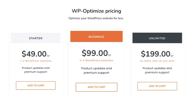 WP-Optimize pricing