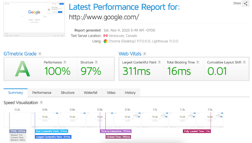 Gtmetrox report screenshot